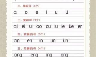 前鼻韵母和后鼻韵母表图